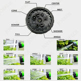 pistolet d'arrosage multijet